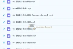 2026考研数学冲刺必备 李永乐考前点睛与真题精讲合集
