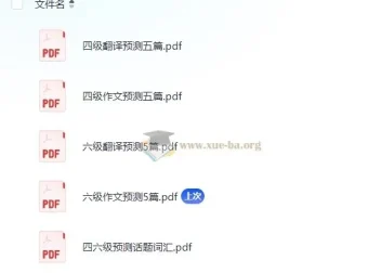 四六级考前冲刺：翻译作文预测与高频话题词汇合集