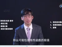 CCFP财务管理实战课：数学逻辑与案例应用精讲