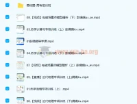 高中物理 彭娟娟2022届高考物理冲顶班二轮复习联报 春季班
