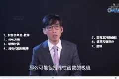 CCFP财务管理实战课：数学逻辑与案例应用精讲