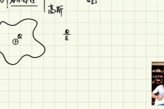 2025王羽物理高考三轮冲刺押题班 考前30天压轴题突破
