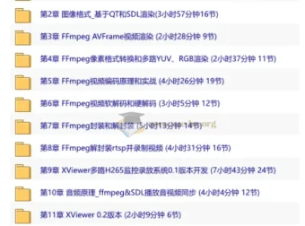 C++音视频开发实战：FFmpeg入门到工程化，多路H265监控录放系统开发