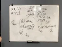 情圣进阶：用导师思维破解情感难题，从吸引到长期关系全攻略
