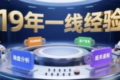2025外贸B2B全流程实战课，19年经验系统拆解从询盘到报关退税