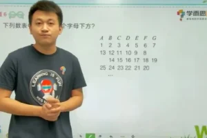小学四年级数学思维培养8级：系统化提升解题技巧与策略