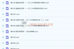 朱韬2021秋初二数学目标S班16讲完整课程含讲义
