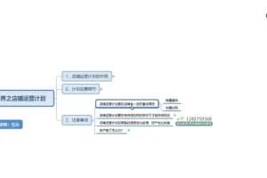 淘系万相台无界推广实战40讲：系统掌握付费推广核心玩法