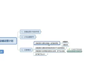 淘系万相台无界推广实战40讲：系统掌握付费推广核心玩法