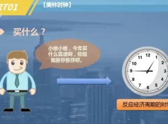逃离死工资：从0到30万财富积累的理财实战课