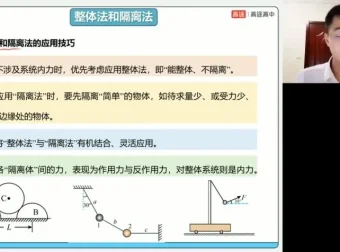 2024张展博高三物理冲刺班：天体/电磁/热学专题精讲