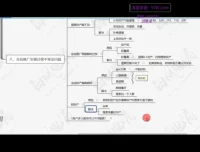 拼多多日销千单实战教程：白凤电商32期运营系统课，2025最新爆款玩法全解析