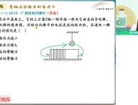 2024高二物理尖端班：洛伦兹力/动量定理/碰撞专题精讲