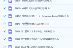 2019春初三数学直播目标班（全国）朱韬 中考二轮复习专题课