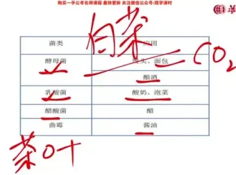 2025国考常识速成攻略：7节精讲课程+配套讲义全掌握