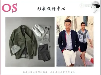男士形象提升VIP课程：从发型到衣橱的全面指南