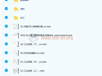 高中化学 冯琳琳2022届高考化学二轮复习寒春联报 寒假班 春季班