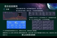 录客传媒刘鑫：抖音直播间混合投放优化投流实战课程
