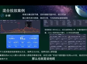 录客传媒刘鑫：抖音直播间混合投放优化投流实战课程