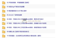 Activiti7工作流实战：从核心组件到可视化UML工作流系统开发