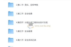 建筑安全员全套生产资料，安全规程+检查评分+组织设计一应俱全