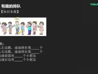 一年级奥数几何计算特训：图形规律+数字敏感+应用题精讲