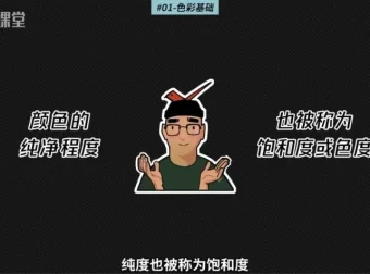 模特徐光影氛围设计课：22节系统教程+完整课件，掌握电影级打光技法