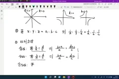 30天攻克考研管综数学：重难点精讲与真题解析