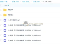 王群高中地理2026高三二轮系统寒假班 高考地理建模解题专项突破