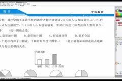 宁浩小学3-6年级数学全套精讲视频+计算天天练+奥数思维训练电子书合集