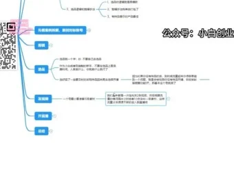 视频号零成本自然流量变现全攻略