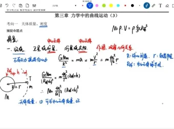 2024高考物理一轮+二轮全套复习视频课程（考点模型精讲/实验专题/章节检测卷）