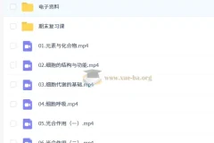 2027年高三高考生物一轮复习 万猛主讲 全套视频课程+电子笔记