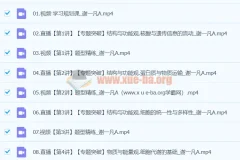 2024高三高考生物 谢一凡A班寒假班 二轮专题突破精讲