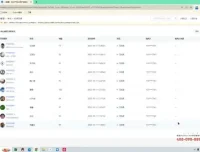 图灵学院Python实战编程课（15期精华版）