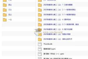 教材帮整书课件人教25年上册，1-6年级数学备课全套PPT