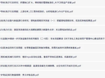 全网付费文章-大佬文集圈 学习先锋 精选研报6月21日更新，手慢无