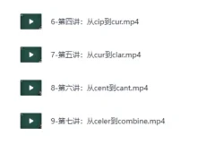 B站王无术考研英语词汇课：10小时吃透990个核心母词