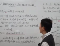 企业所得税实务精讲：收入准则差异与汇算清缴全解析