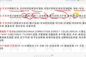 VR(Vantage)与3Dmax实战课程：由浅入深掌握10秒极速出图技巧