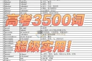 高考英语3500词视频（不背单词版）正序+乱序拼读全集