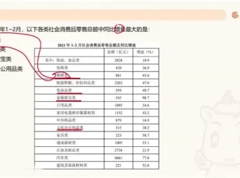 2025国考资料分析提分利器：高照超大杯刷题教程全解析