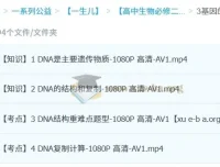 一生儿高中生物必修二：遗传与进化全考点精讲视频课