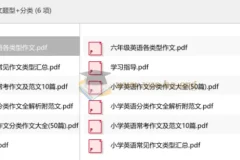 小学英语作文题型与分类精选资料包