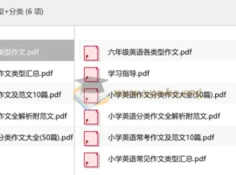 小学英语作文题型与分类精选资料包