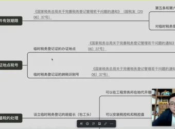 萧志远财税脑图全4季：视频精讲+图解合集
