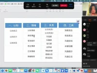席瑞亲密关系沟通课：12堂幸福必修课，破解两性沟通难题