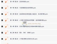 2026高考物理一轮复习必备：导与练总复习基础版全套课件教案