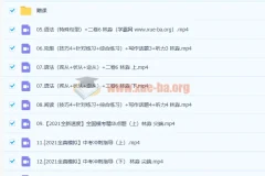 林淼2021春初三英语春季尖端班12讲全收录含课堂笔记