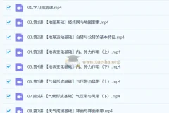 2027高中高二地理 王媛韬 暑假班 系统课程